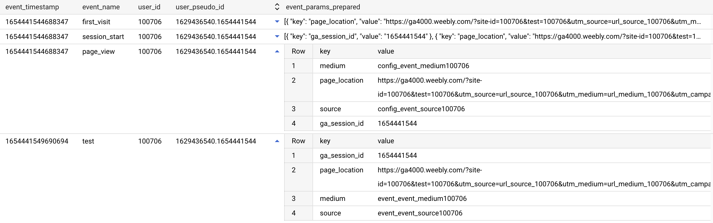 Results in BigQuery