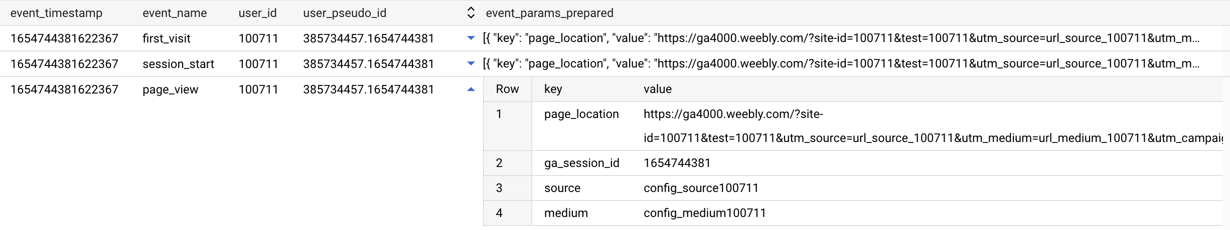 Results in BigQuery